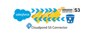 Cloudpond Migrator LA 300x113