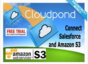 Cloudpond S3 Connector added to the Salesforce1 Mobile Collection